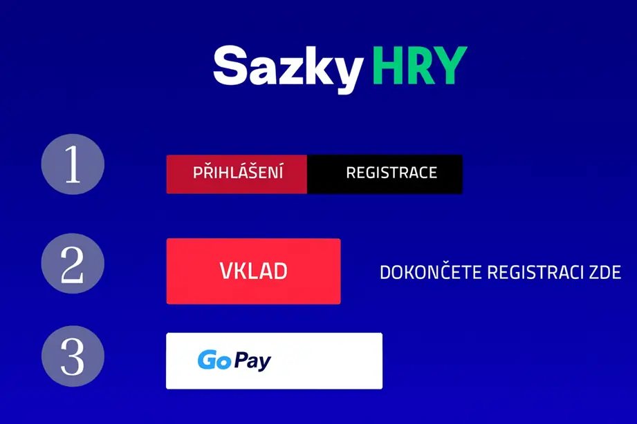 GoPay Casino vklad